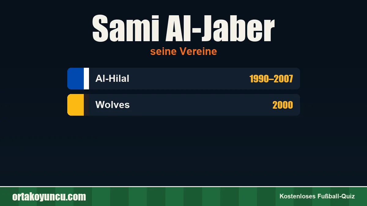 Sami Al-Jaber: Vereine und Jahre