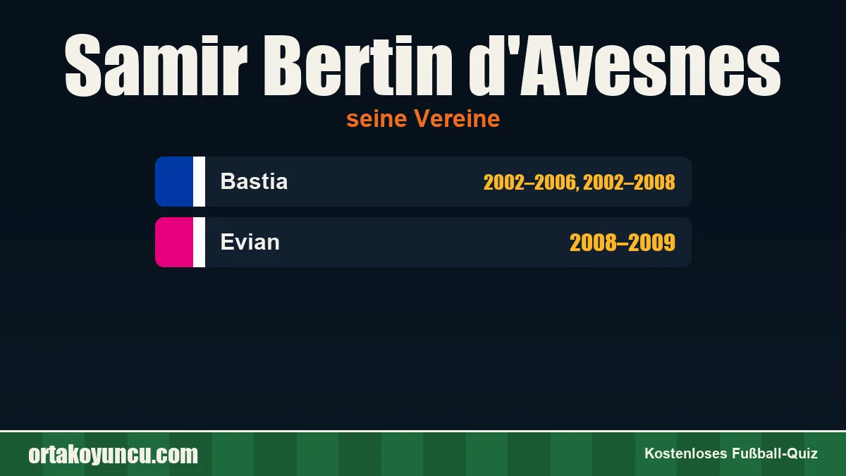 Samir Bertin d'Avesnes: Vereine und Jahre