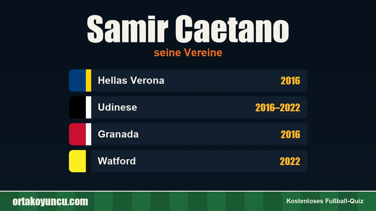 Samir Caetano: Vereine und Jahre