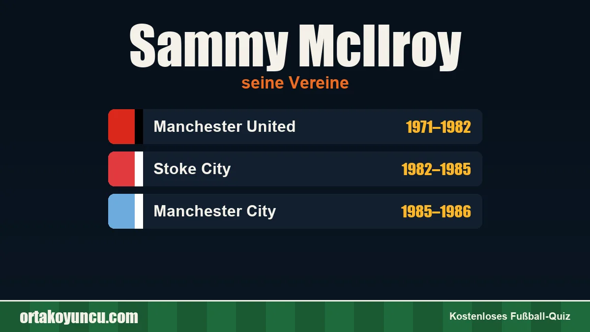 Sammy McIlroy: Vereine und Jahre