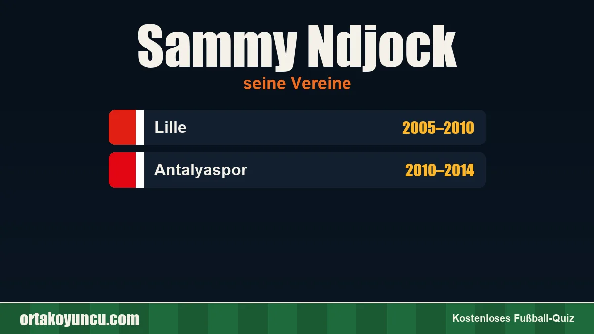 Sammy Ndjock: Vereine und Jahre