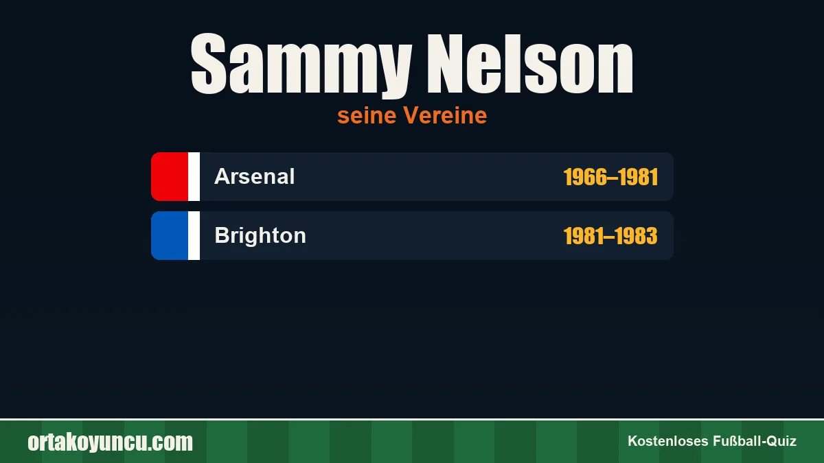 Sammy Nelson: Vereine und Jahre