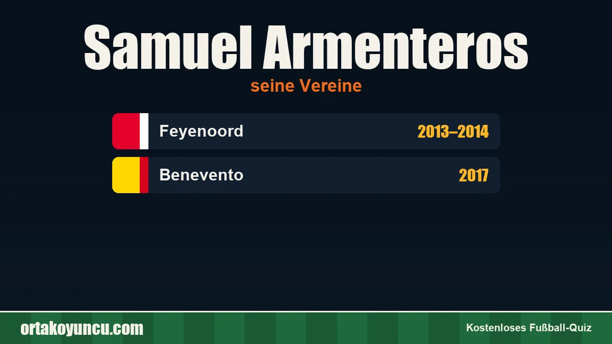 Samuel Armenteros: Vereine und Jahre