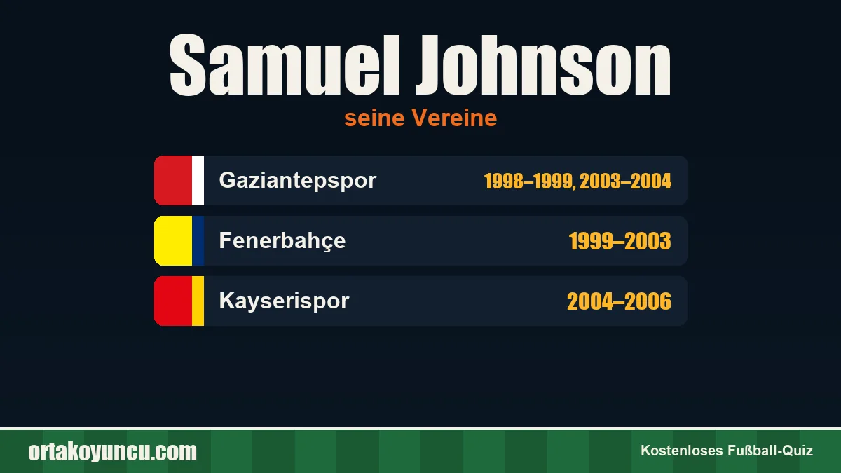 Samuel Johnson: Vereine und Jahre