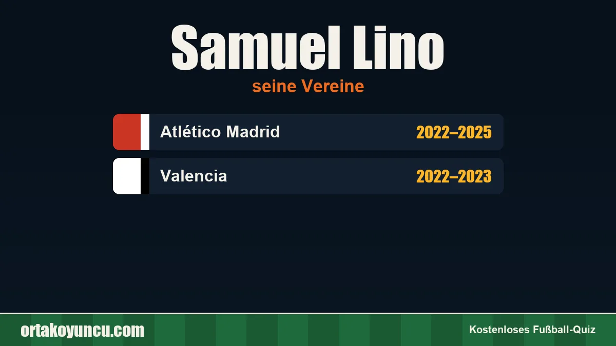 Samuel Lino: Vereine und Jahre