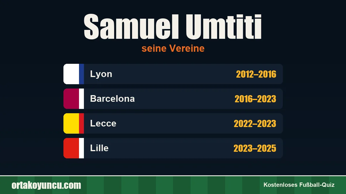 Samuel Umtiti: Vereine und Jahre