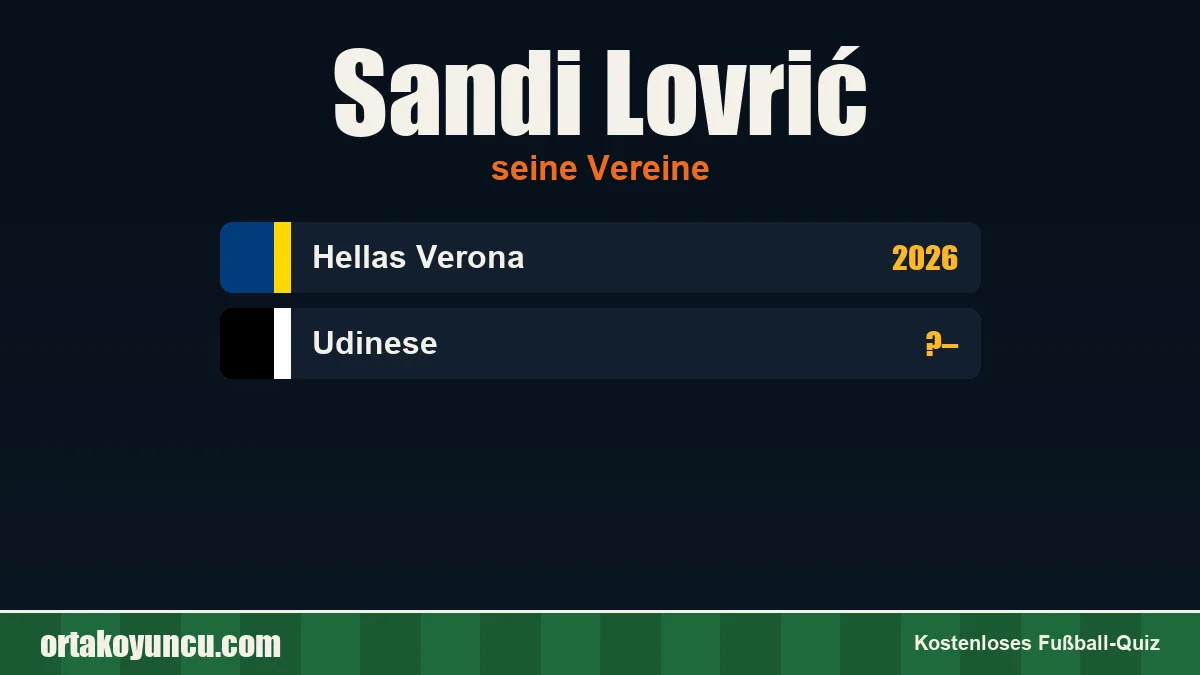 Sandi Lovrić: Vereine und Jahre