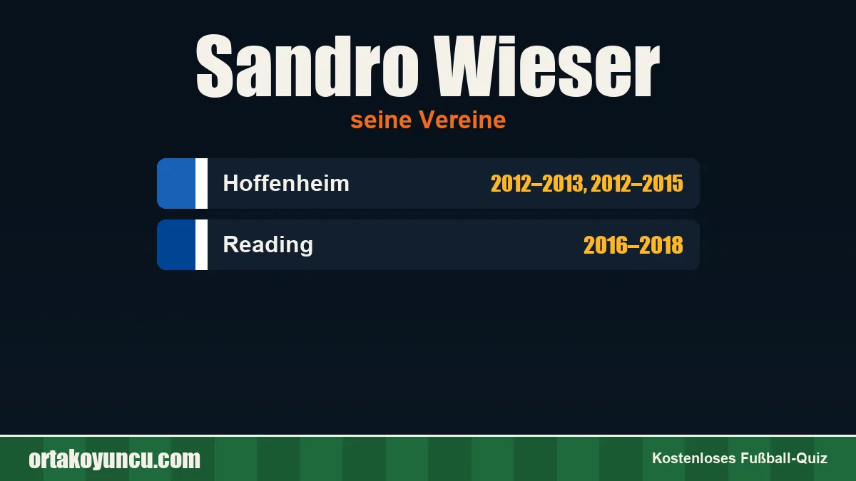 Sandro Wieser: Vereine und Jahre
