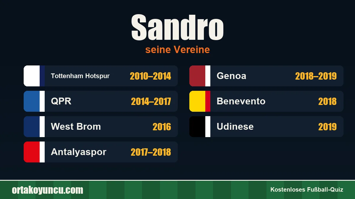 Sandro: Vereine und Jahre