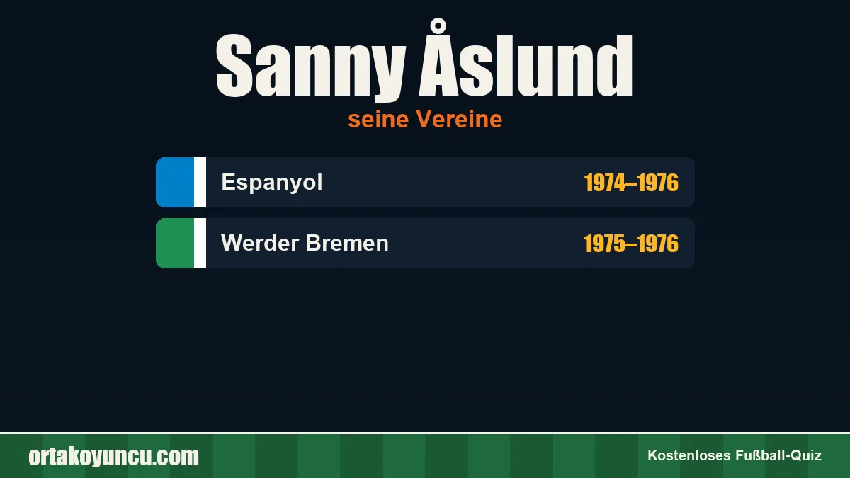 Sanny Åslund: Vereine und Jahre