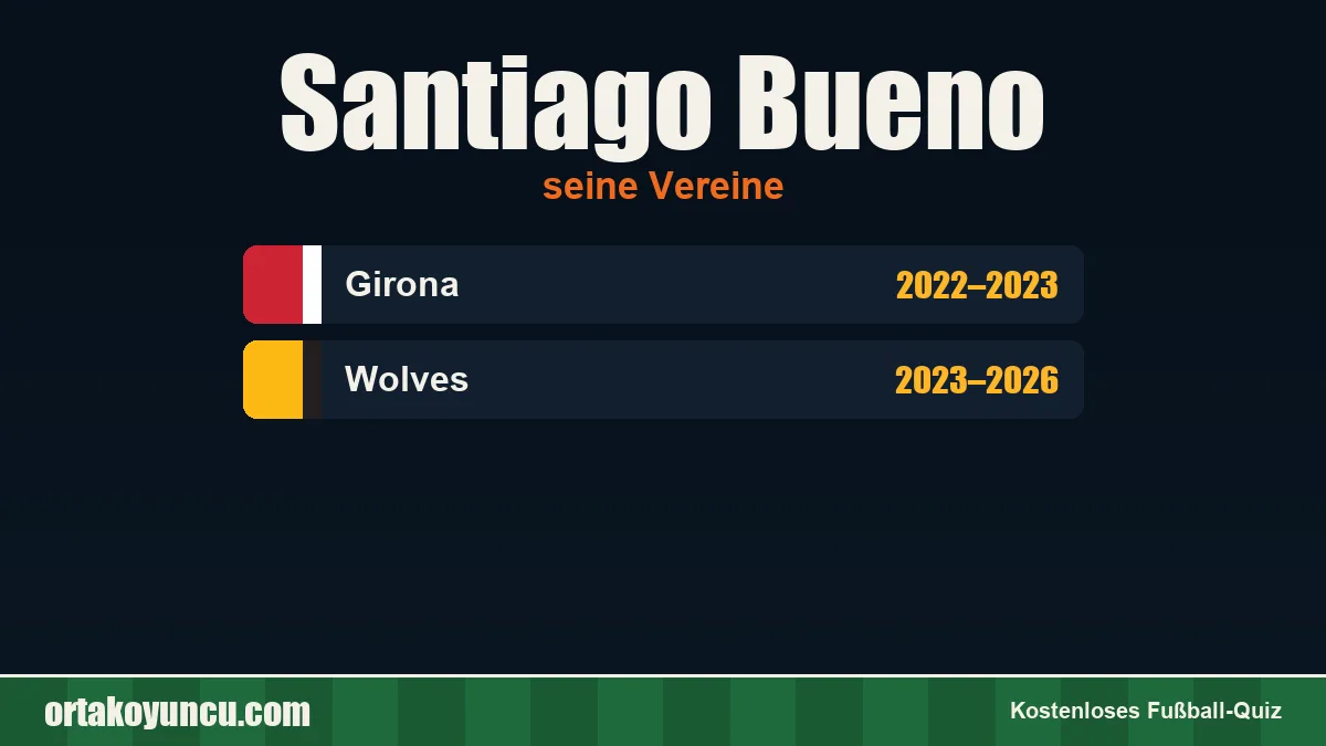 Santiago Bueno: Vereine und Jahre