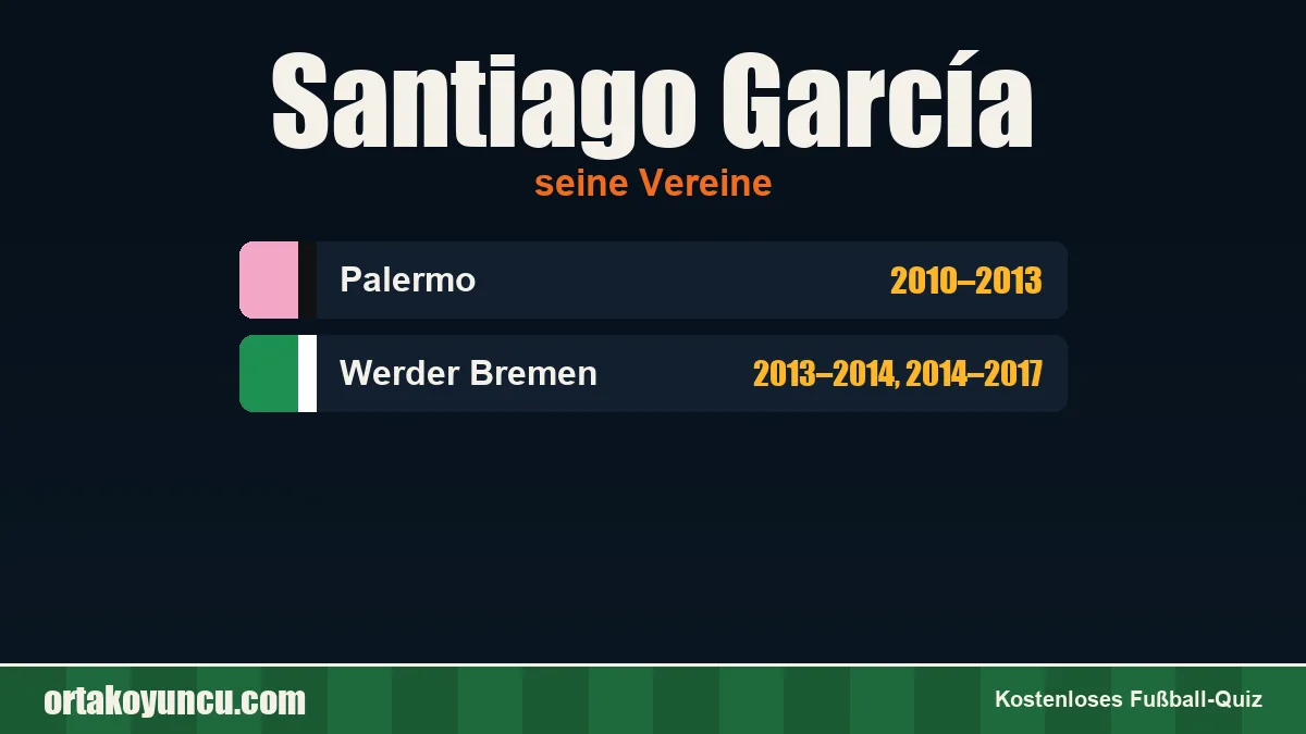 Santiago García: Vereine und Jahre