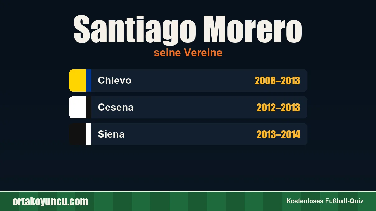 Santiago Morero: Vereine und Jahre