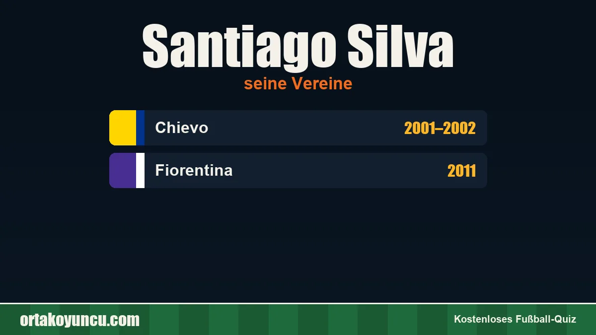 Santiago Silva: Vereine und Jahre