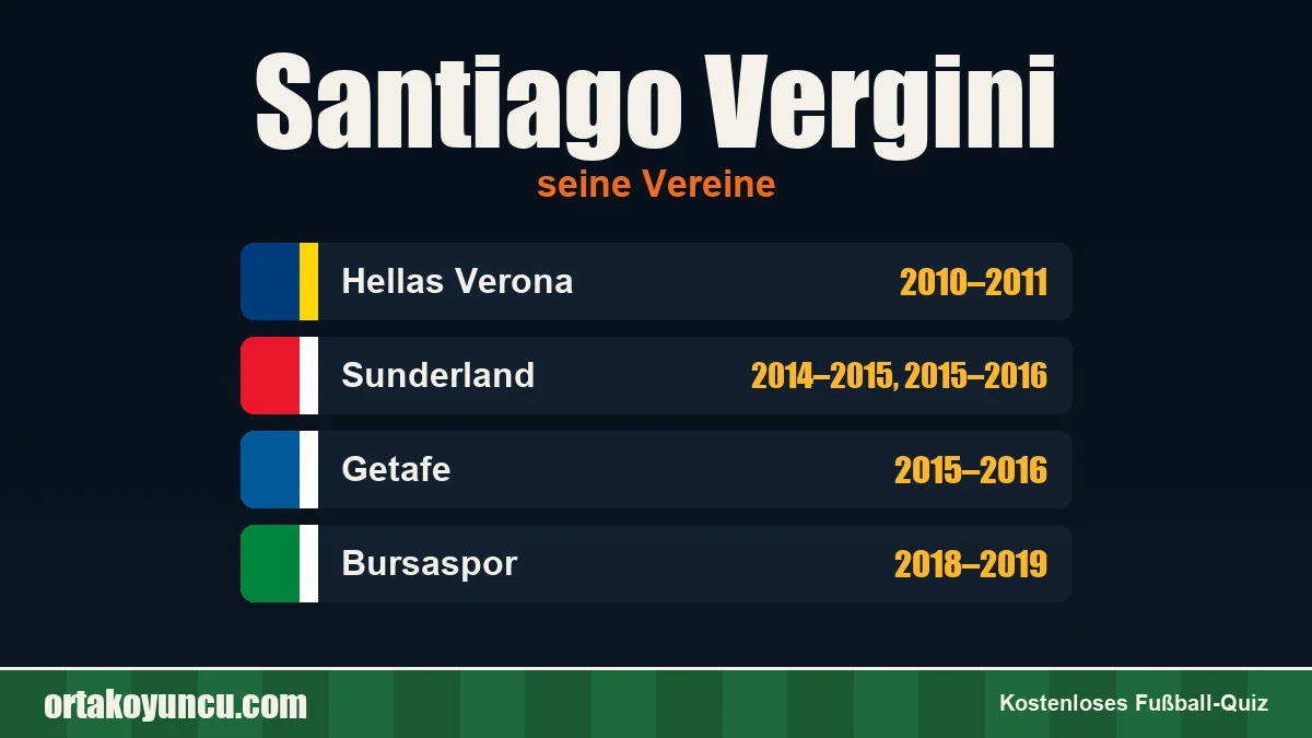 Santiago Vergini: Vereine und Jahre