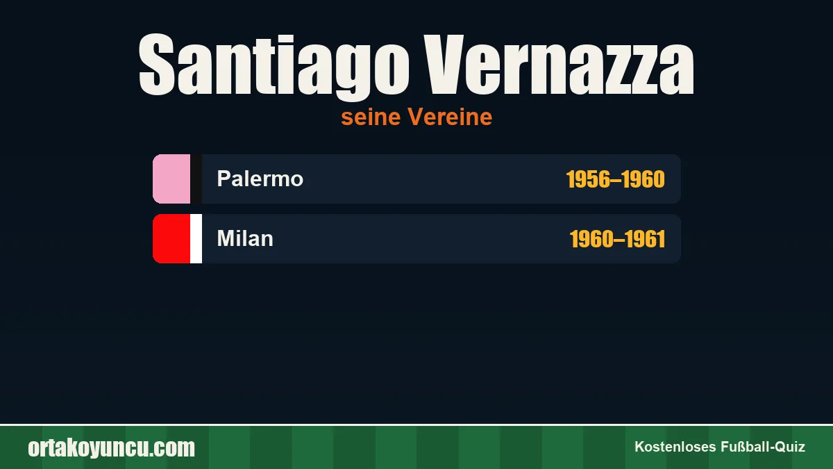 Santiago Vernazza: Vereine und Jahre