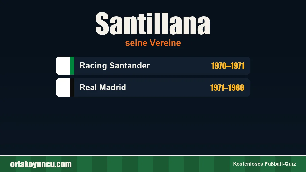 Santillana: Vereine und Jahre