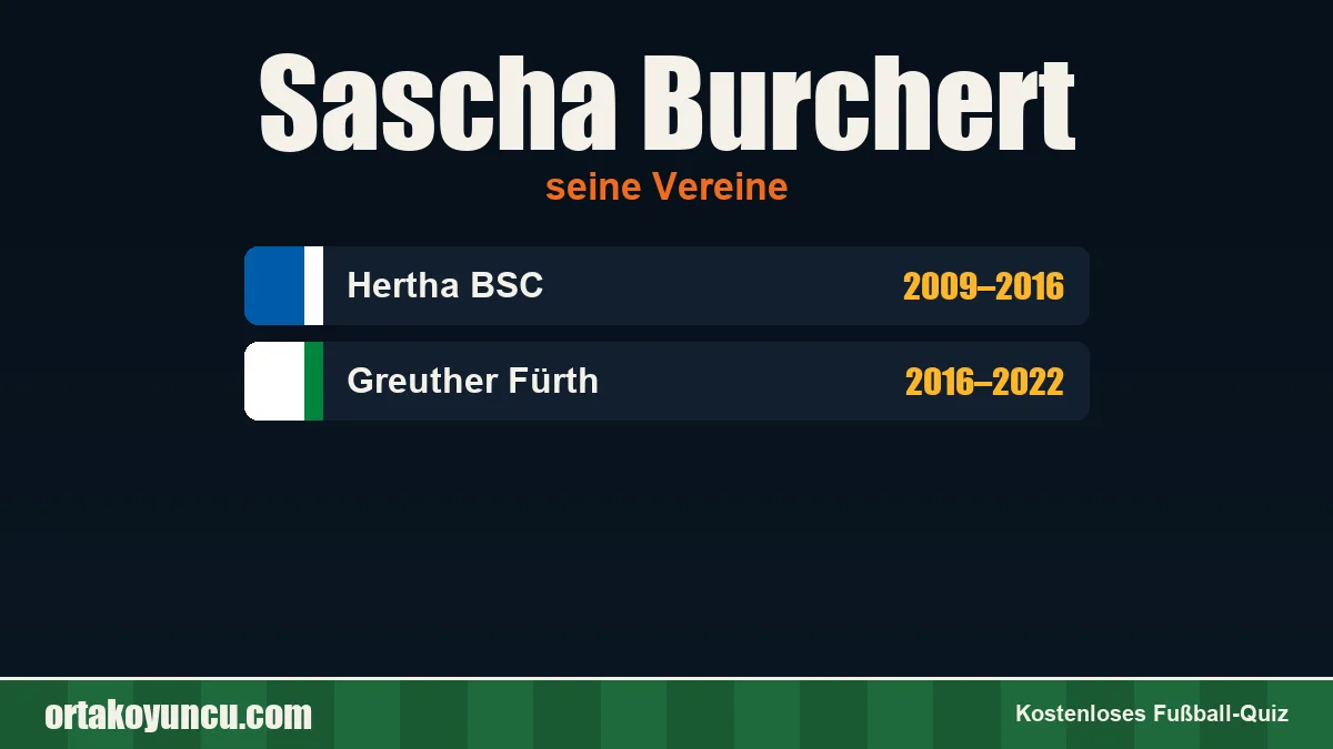 Sascha Burchert: Vereine und Jahre