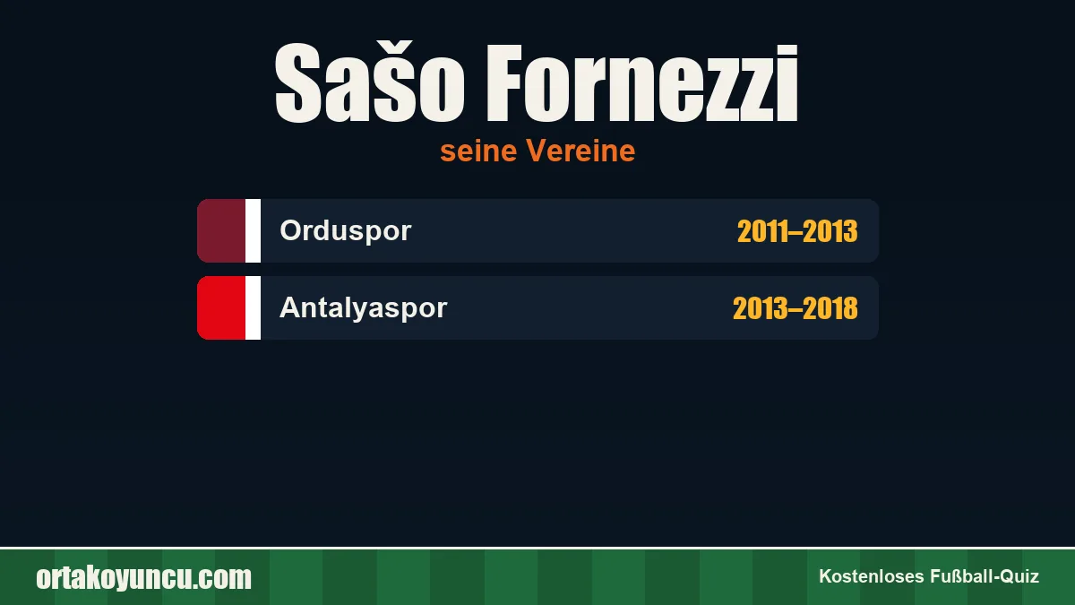 Sašo Fornezzi: Vereine und Jahre