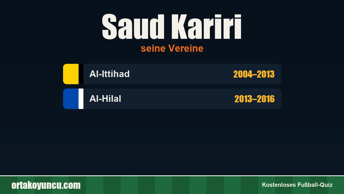 Saud Kariri: Vereine und Jahre