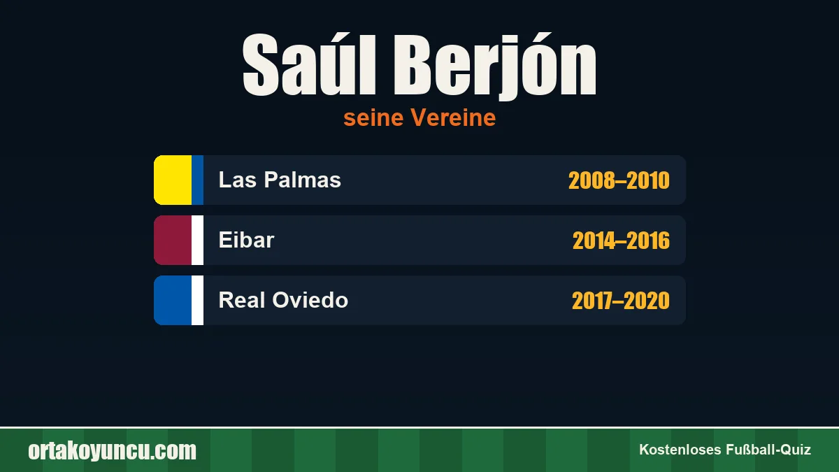 Saúl Berjón: Vereine und Jahre
