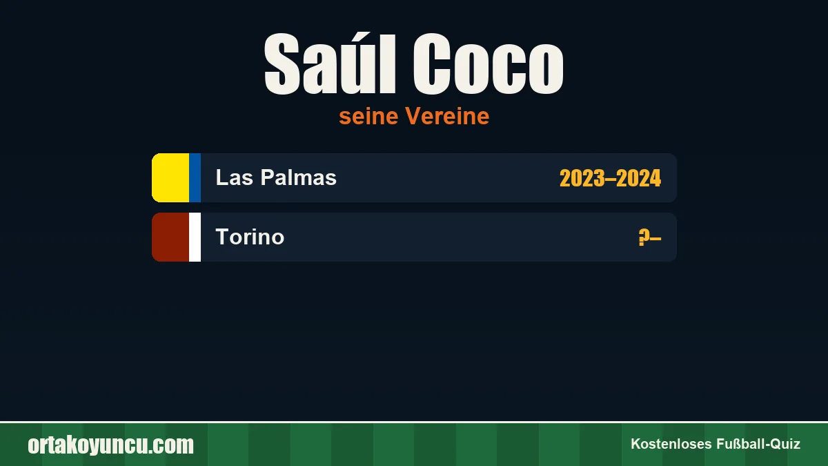 Saúl Coco: Vereine und Jahre
