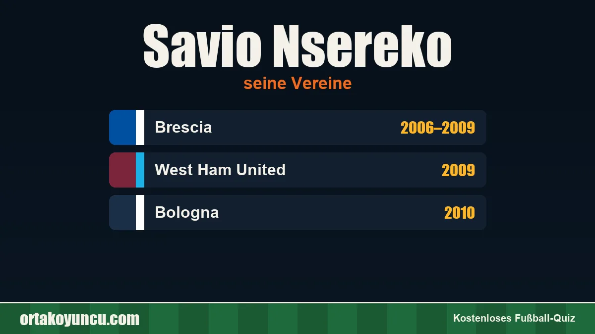 Savio Nsereko: Vereine und Jahre