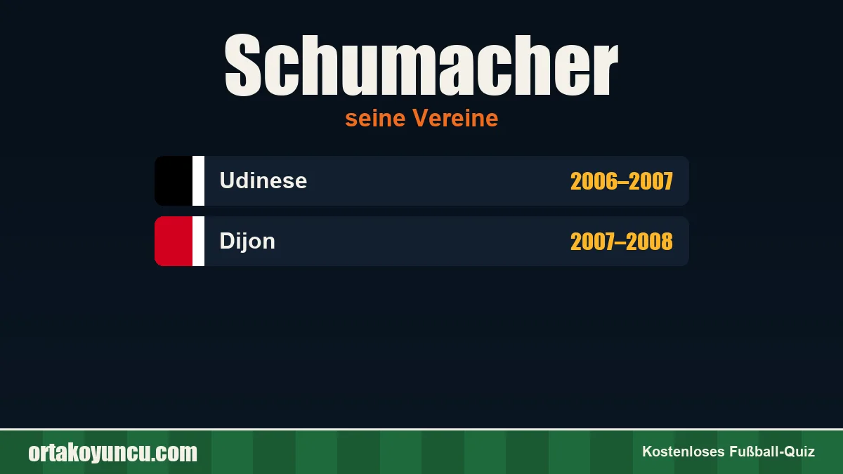 Schumacher: Vereine und Jahre