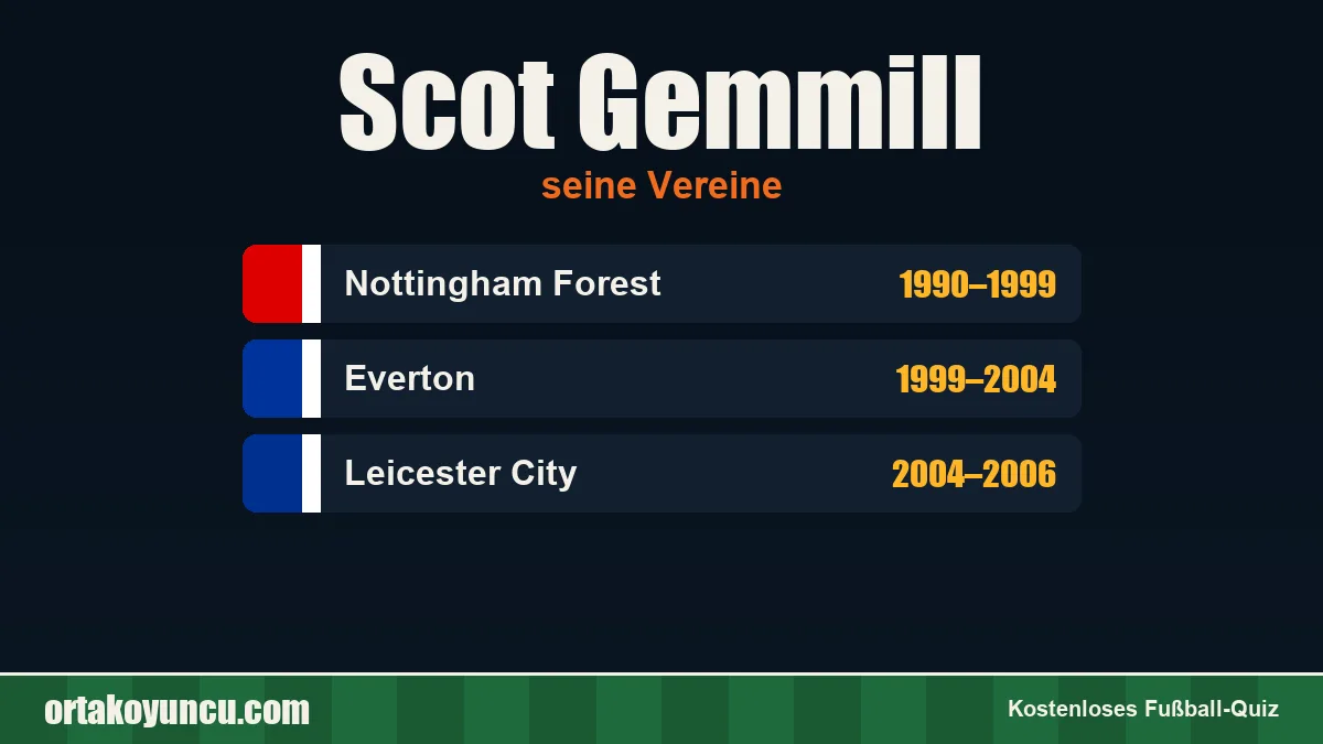 Scot Gemmill: Vereine und Jahre