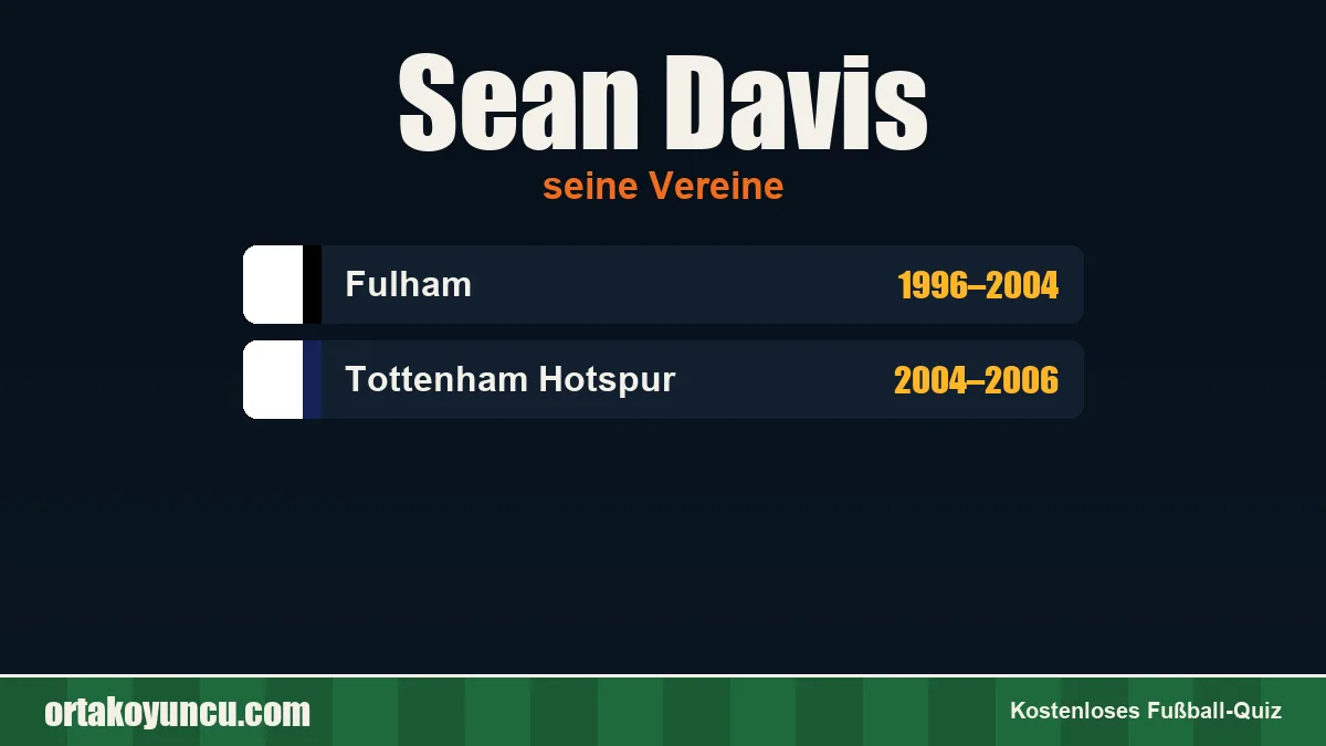 Sean Davis: Vereine und Jahre
