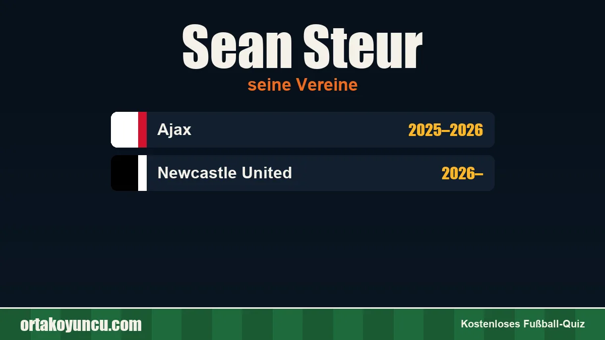 Sean Steur: Vereine und Jahre