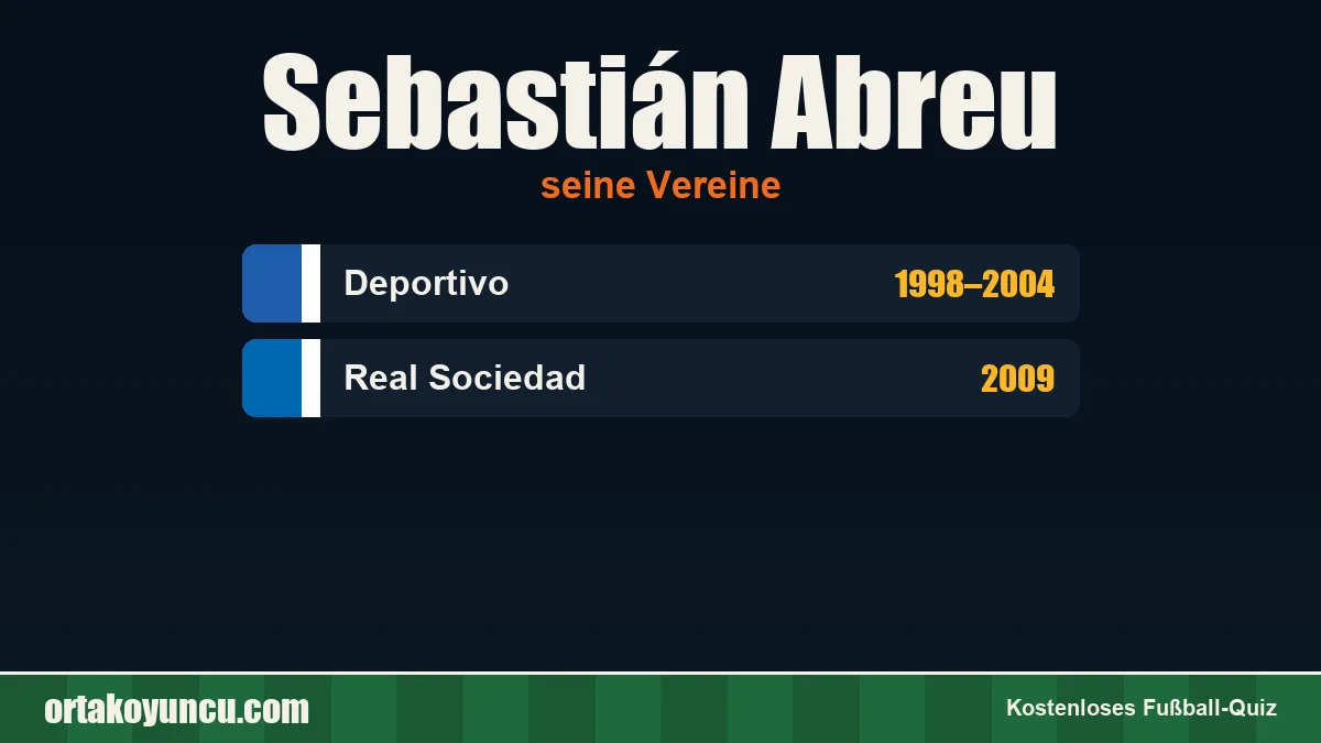 Sebastián Abreu: Vereine und Jahre