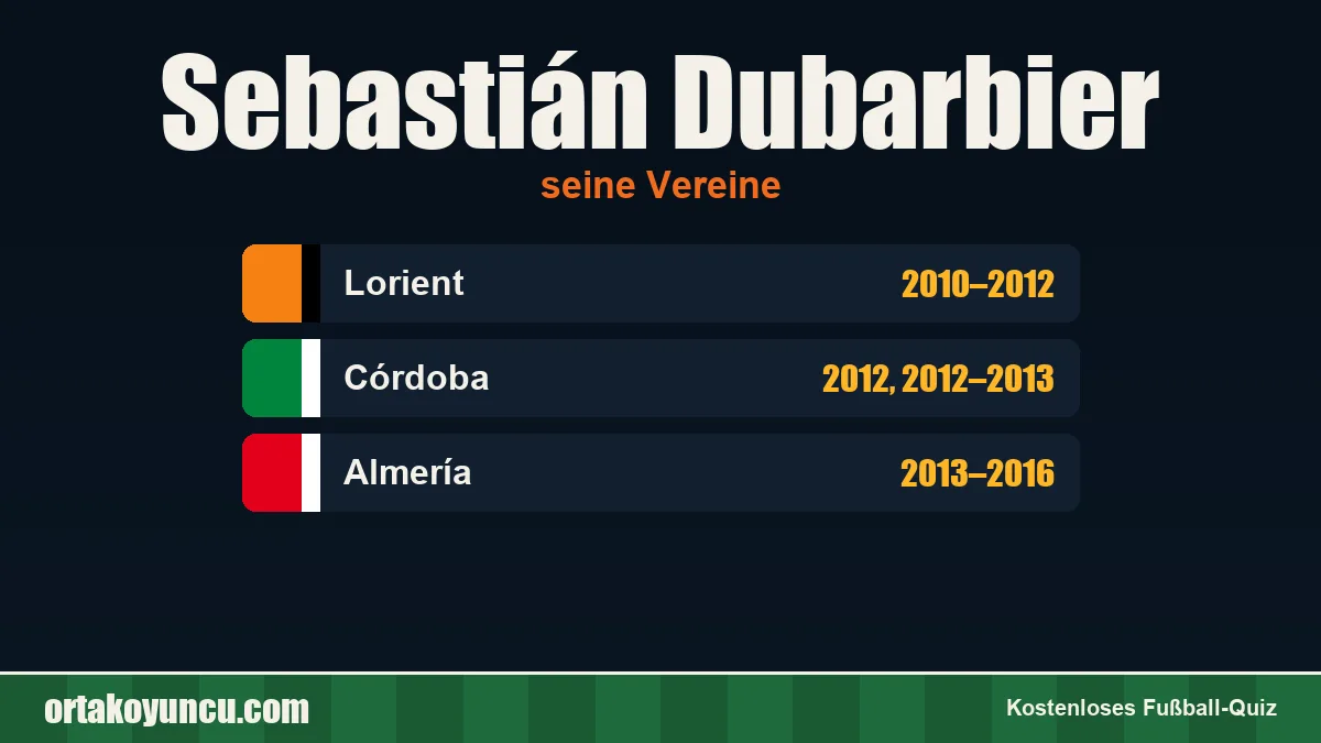 Sebastián Dubarbier: Vereine und Jahre