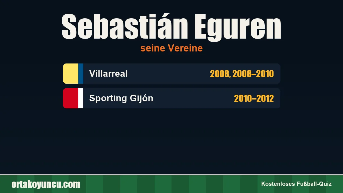 Sebastián Eguren: Vereine und Jahre