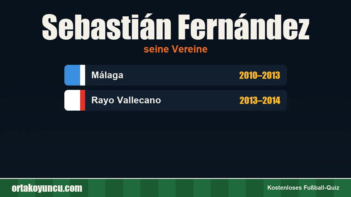 Sebastián Fernández: Vereine und Jahre