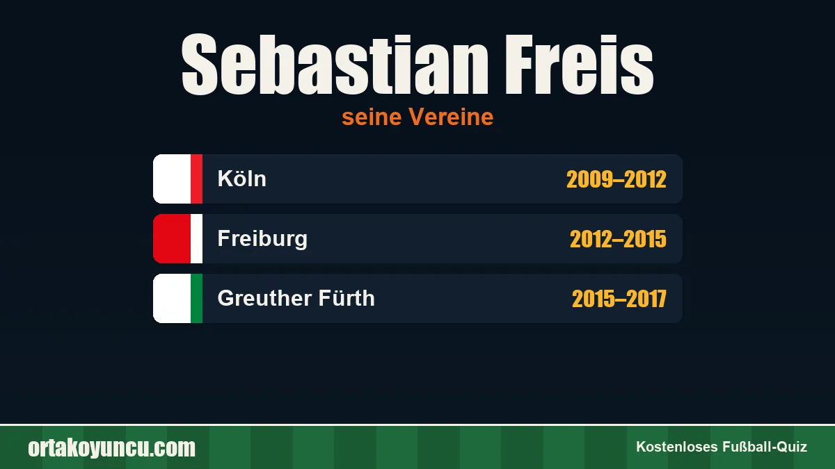 Sebastian Freis: Vereine und Jahre