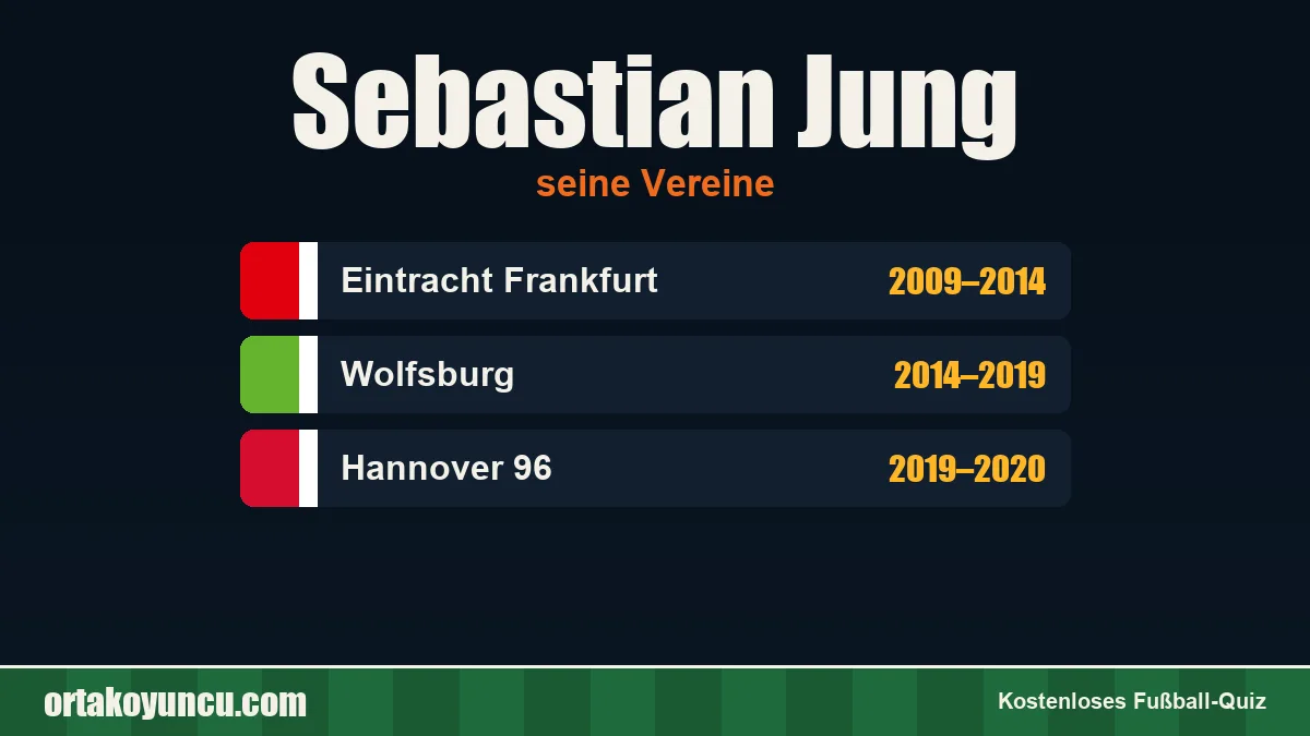 Sebastian Jung: Vereine und Jahre