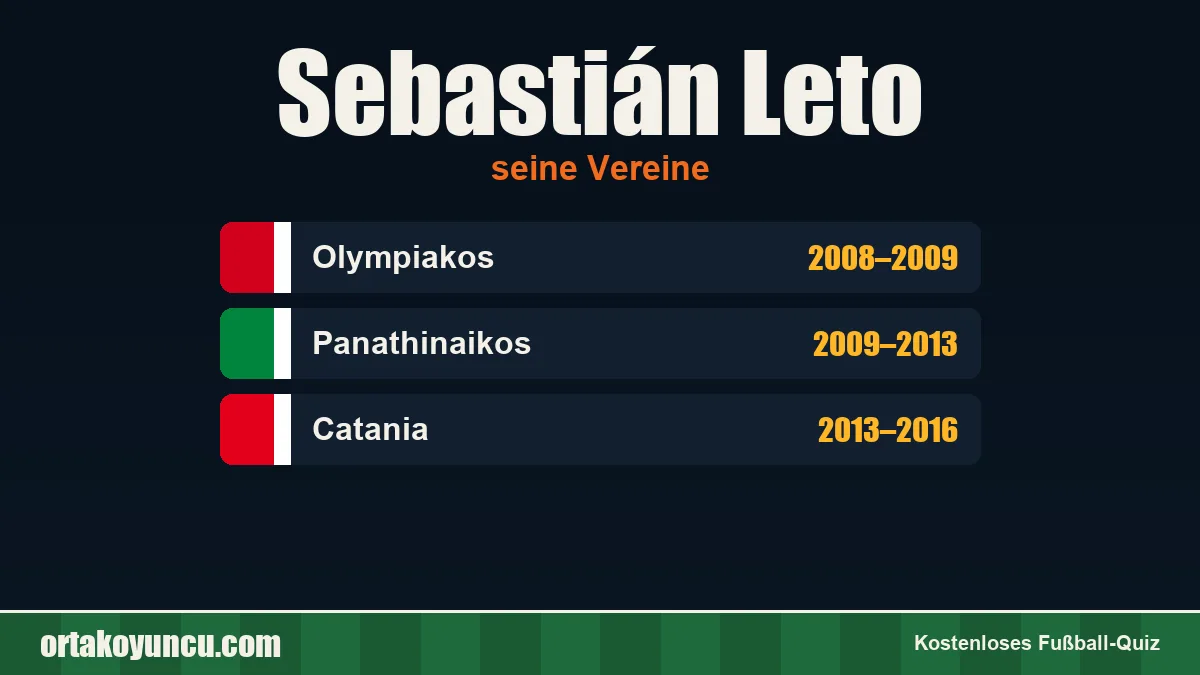 Sebastián Leto: Vereine und Jahre