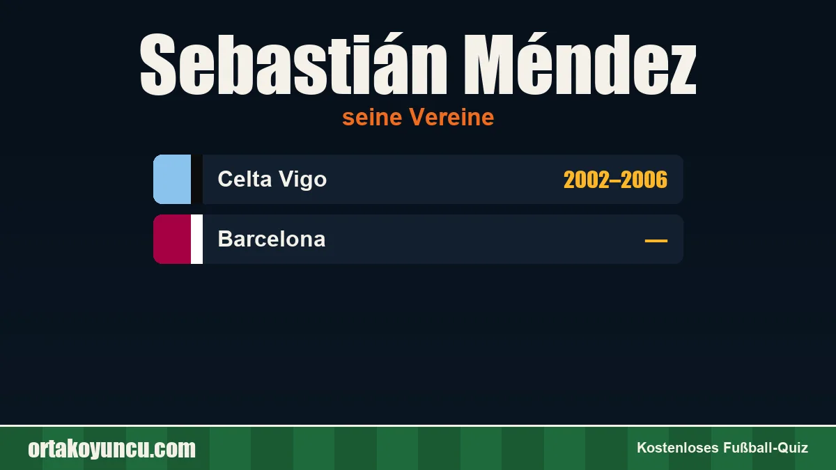 Sebastián Méndez: Vereine und Jahre