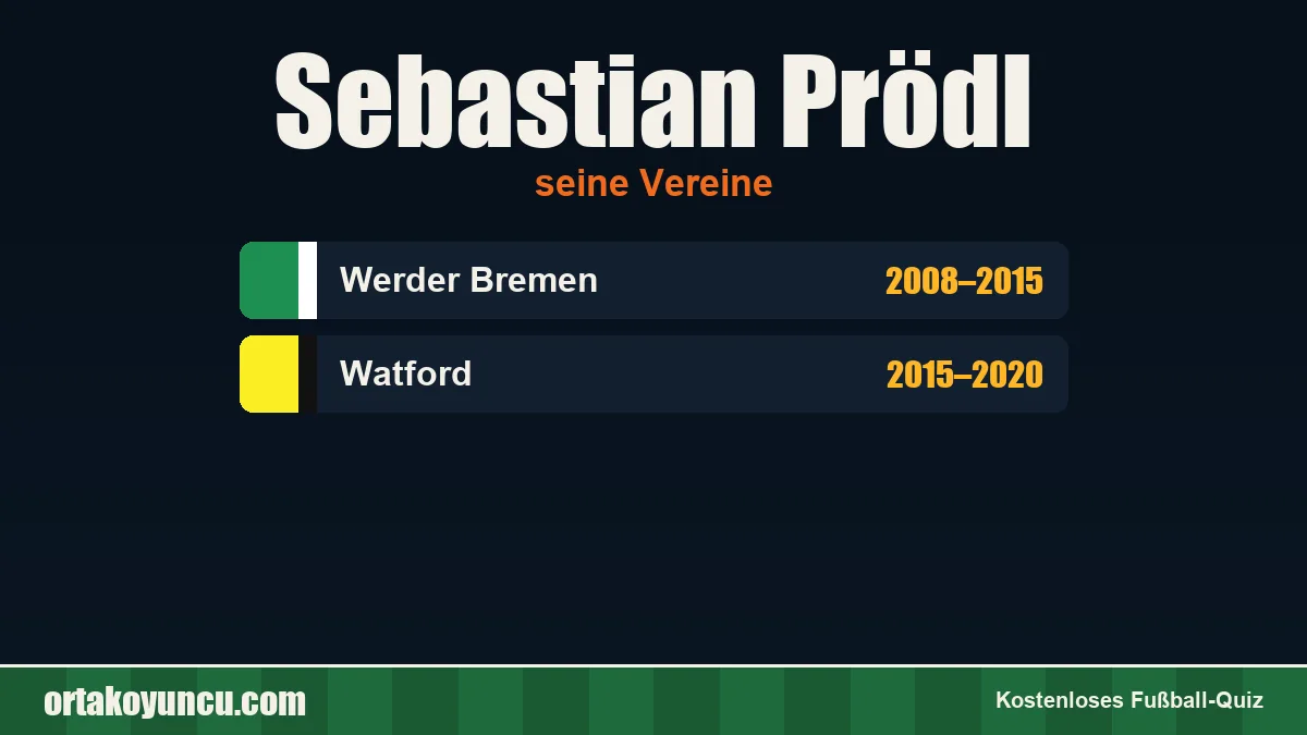 Sebastian Prödl: Vereine und Jahre