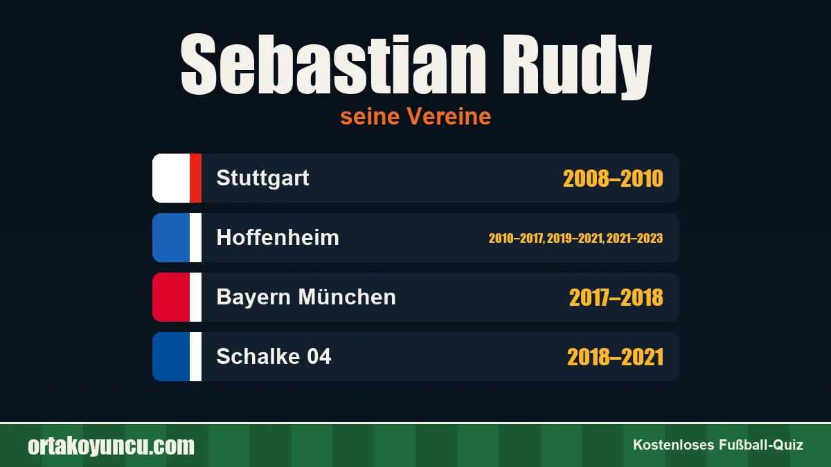 Sebastian Rudy: Vereine und Jahre