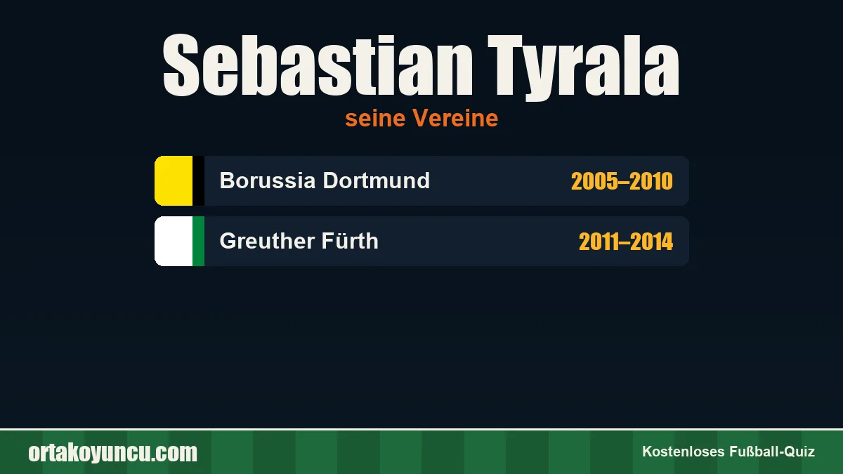 Sebastian Tyrala: Vereine und Jahre
