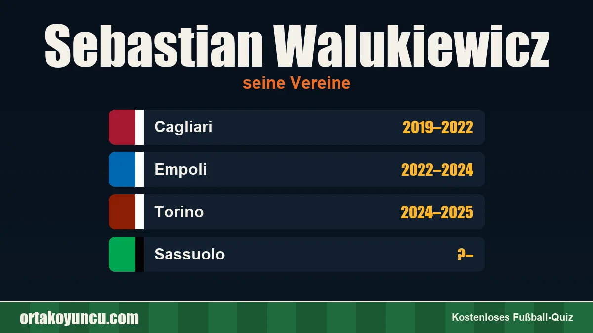 Sebastian Walukiewicz: Vereine und Jahre