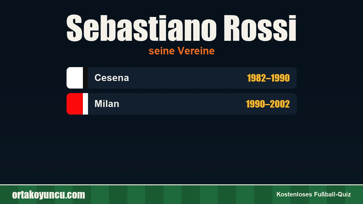 Sebastiano Rossi: Vereine und Jahre