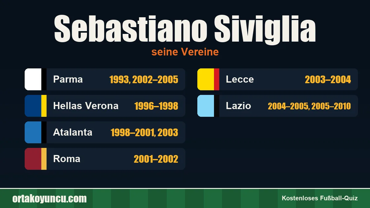 Sebastiano Siviglia: Vereine und Jahre