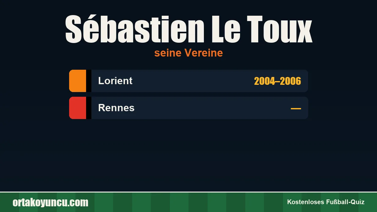 Sébastien Le Toux: Vereine und Jahre
