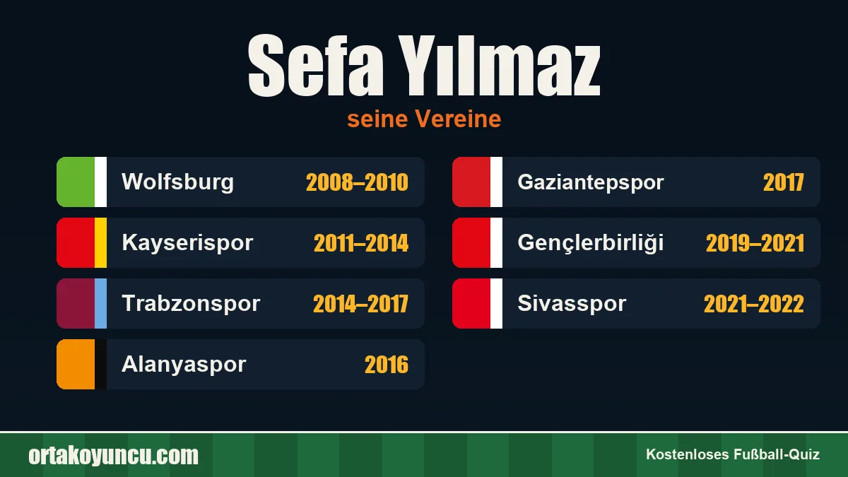 Sefa Yılmaz: Vereine und Jahre
