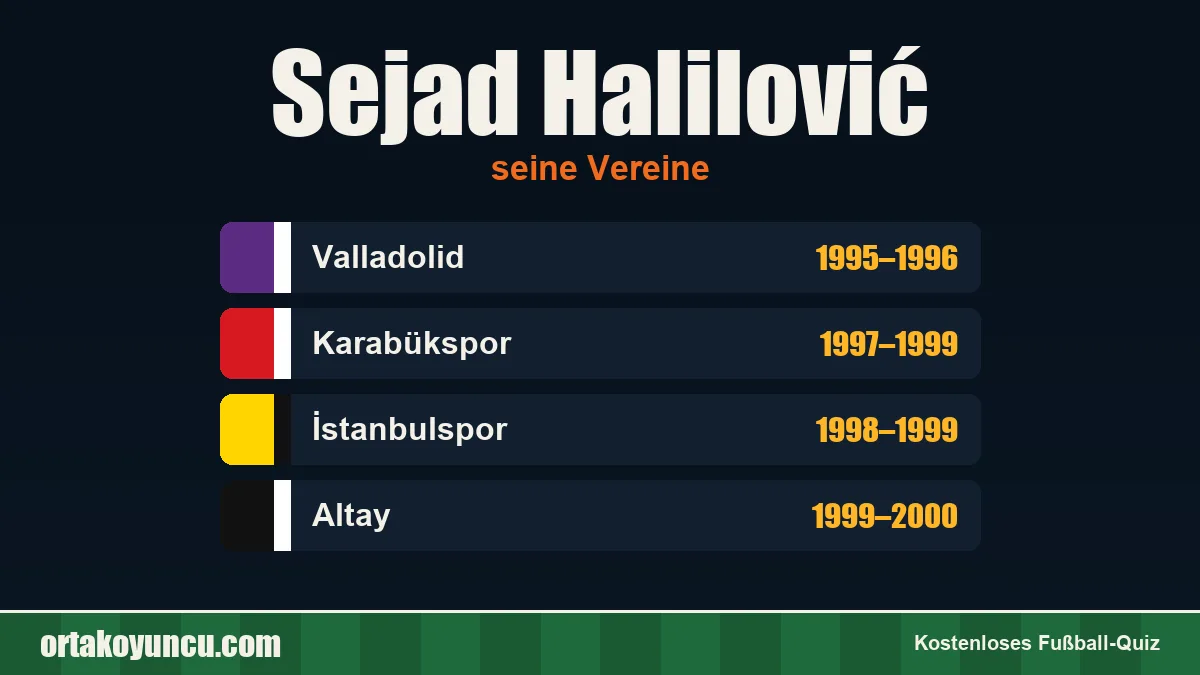 Sejad Halilović: Vereine und Jahre