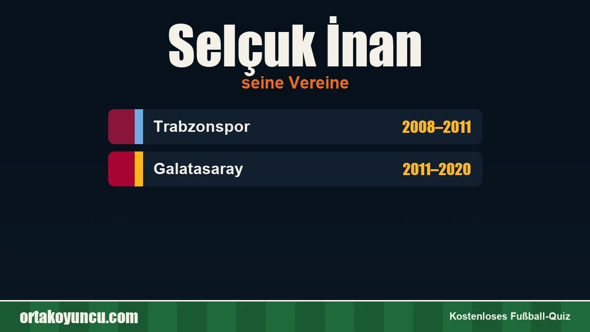Selçuk İnan: Vereine und Jahre
