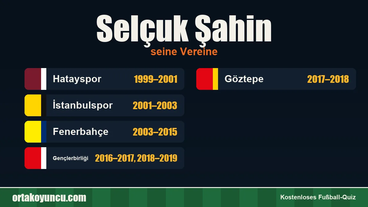 Selçuk Şahin: Vereine und Jahre